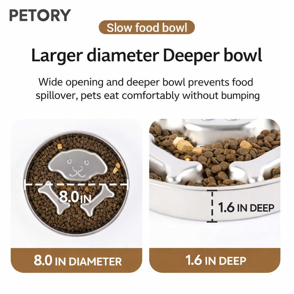 XXL Stainless Steel Slow Feeder Bowl for Large Dogs – Durable & Large Capacity